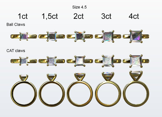 Display of 5 different size princess cut diamonds on the chosen finger size. Depicting it in 2 different claw variables with added carat weight labels.