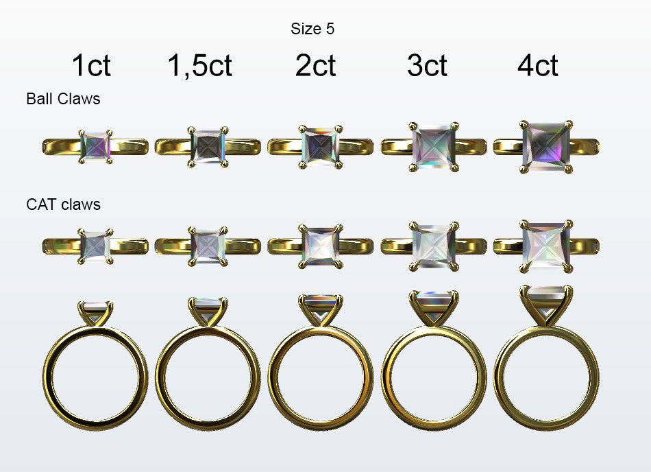 Display of 5 different size princess cut diamonds on the chosen finger size. Depicting it in 2 different claw variables with added carat weight labels.