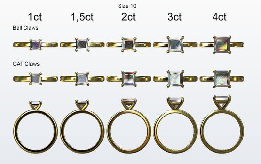 Display of 5 different size princess cut diamonds on the chosen finger size. Depicting it in 2 different claw variables with added carat weight labels.