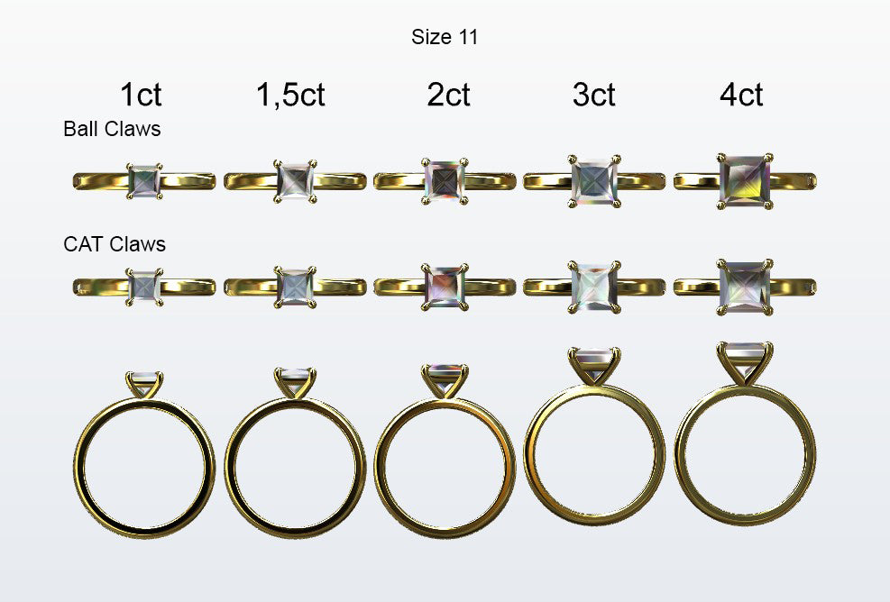 Display of 5 different size princess cut diamonds on the chosen finger size. Depicting it in 2 different claw variables with added carat weight labels.