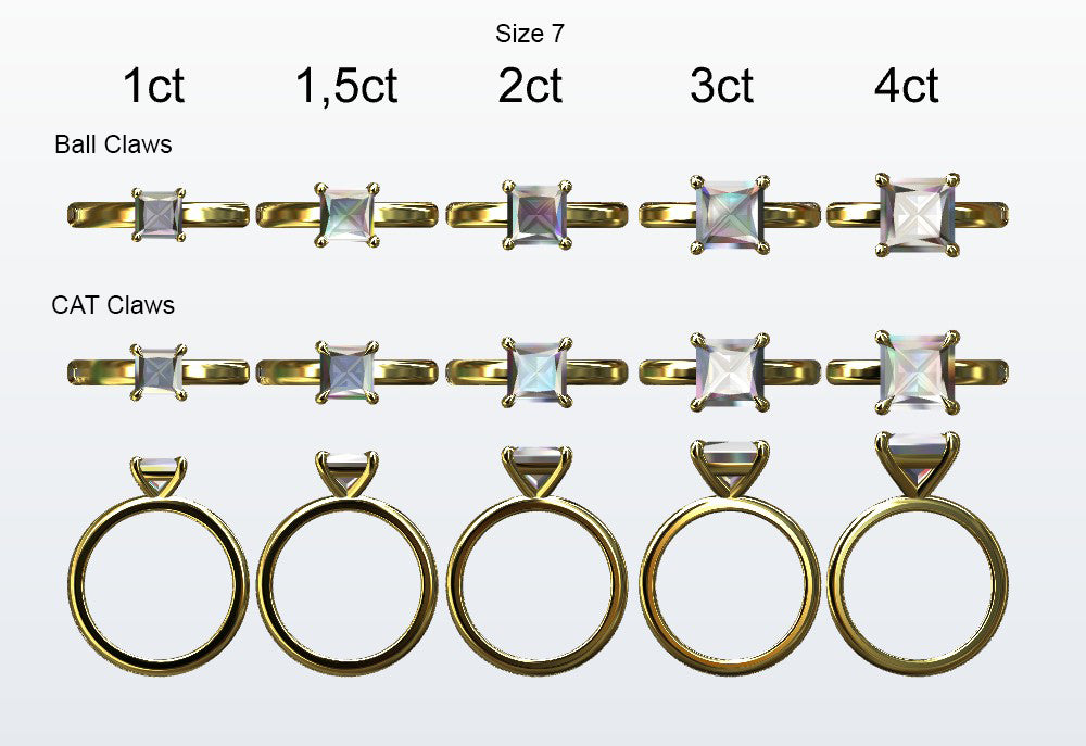 Display of 5 different size princess cut diamonds on the chosen finger size. Depicting it in 2 different claw variables with added carat weight labels.