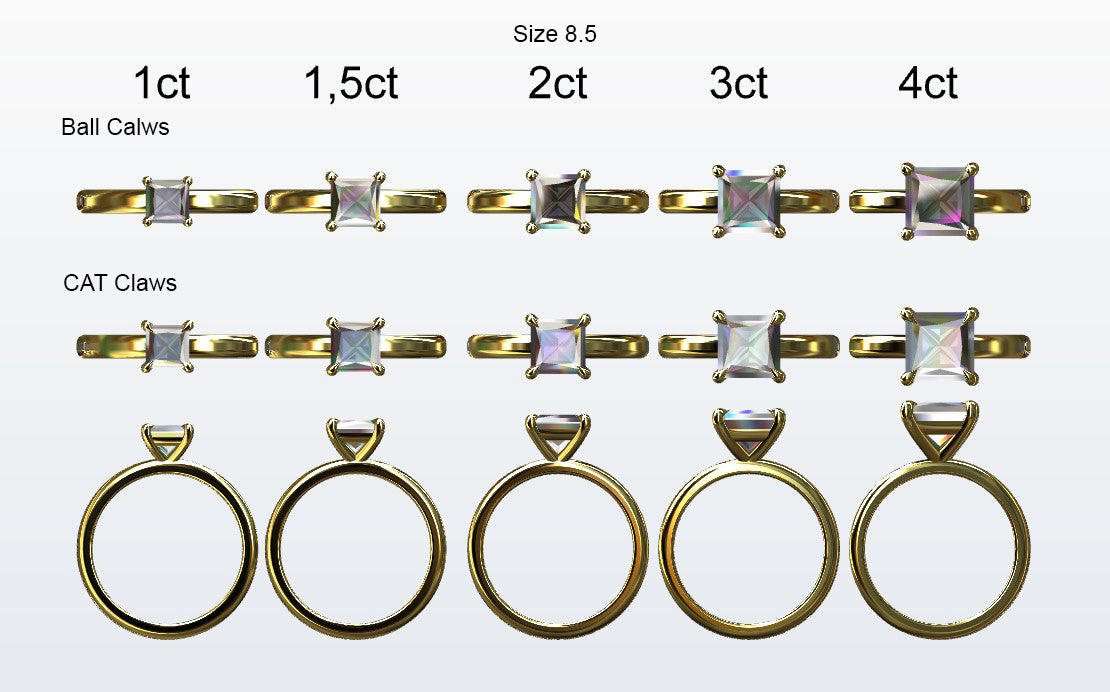 Display of 5 different size princess cut diamonds on the chosen finger size. Depicting it in 2 different claw variables with added carat weight labels.