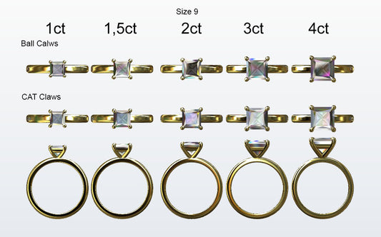 Display of 5 different size princess cut diamonds on the chosen finger size. Depicting it in 2 different claw variables with added carat weight labels.