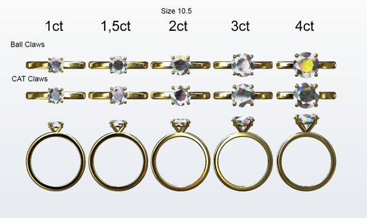 Display of 5 different size round diamonds on the chosen finger size. Depicting it in 2 different claw variables with added carat weight labels.