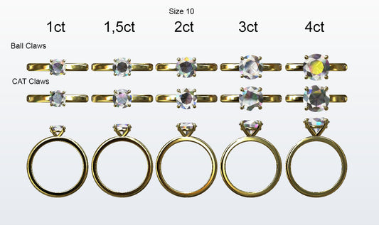 Display of 5 different size round diamonds on the chosen finger size. Depicting it in 2 different claw variables with added carat weight labels.