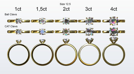 Display of 5 different size round diamonds on the chosen finger size. Depicting it in 2 different claw variables with added carat weight labels.
