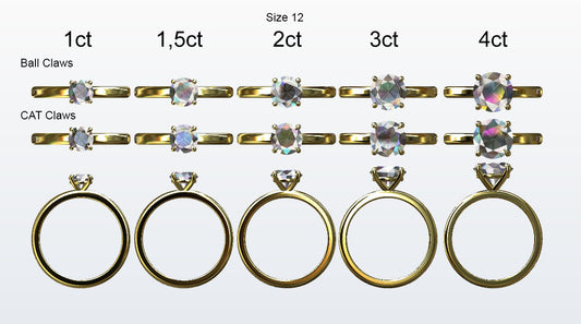 Display of 5 different size round diamonds on the chosen finger size. Depicting it in 2 different claw variables with added carat weight labels.