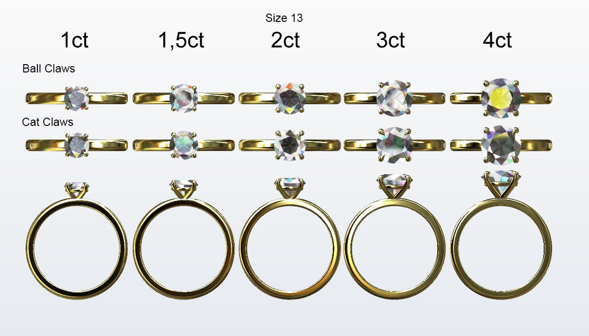 Display of 5 different size round diamonds on the chosen finger size. Depicting it in 2 different claw variables with added carat weight labels.