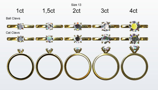 Display of 5 different size round diamonds on the chosen finger size. Depicting it in 2 different claw variables with added carat weight labels.