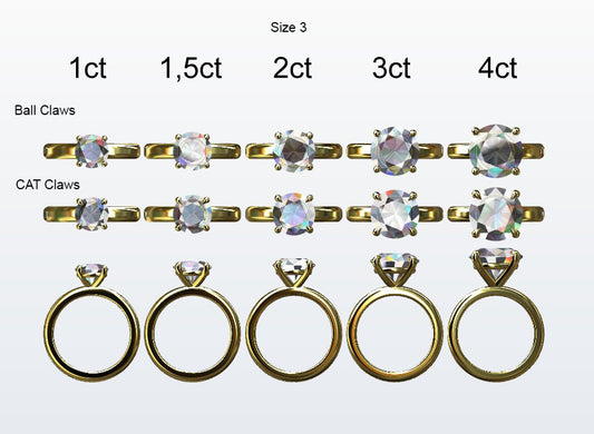 Display of 5 different size round diamonds on the chosen finger size. Depicting it in 2 different claw variables with added carat weight labels.