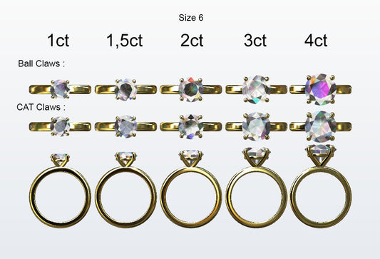 Display of 5 different size round diamonds on the chosen finger size. Depicting it in 2 different claw variables with added carat weight labels.