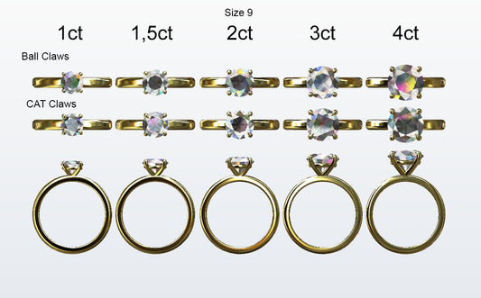 Display of 5 different size round diamonds on the chosen finger size. Depicting it in 2 different claw variables with added carat weight labels.