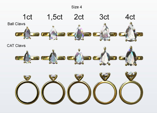 Display of 5 different size pear shape diamonds on the chosen finger size. Depicting it in 2 different claw variables with added carat weight labels.